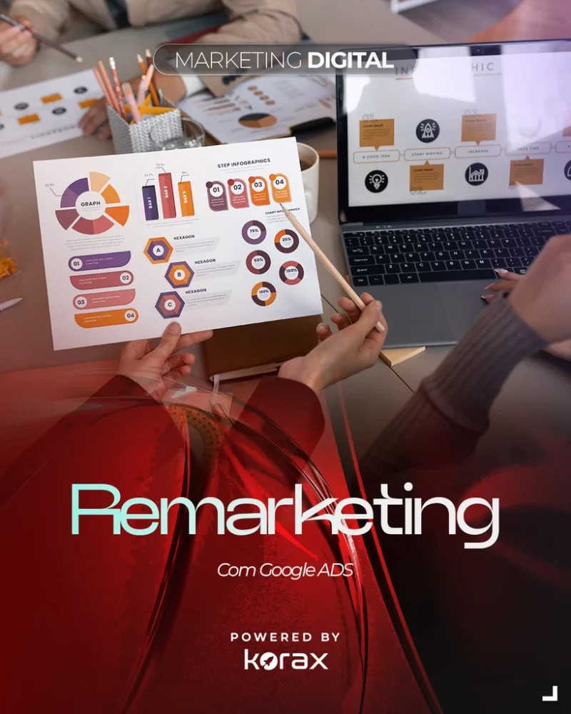 Capa da formação Remarketing