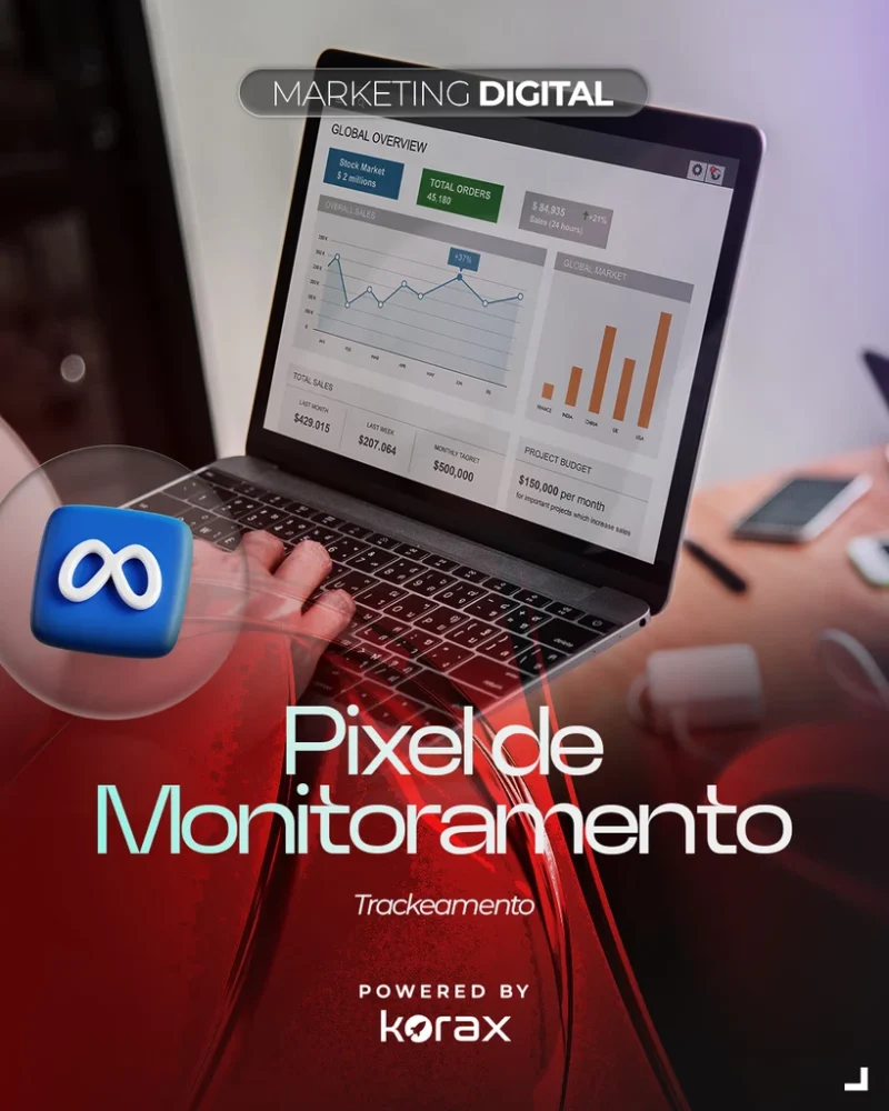 Capa da formação Pixel de Monitoramento